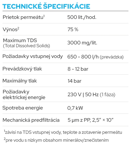 Technické špecifikácie priemyselnej reverznej osmózy HyRO 2.0 ECONOMY