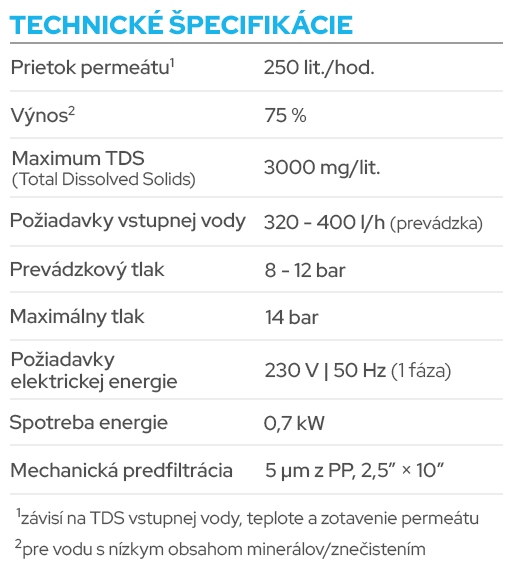 Technické špecifikácie priemyselnej reverznej osmózy HyRO 1.0 ECONOMY