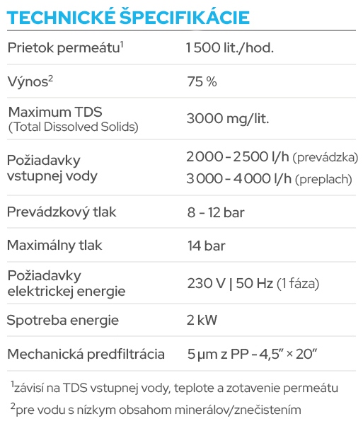 Technické špecifikácie priemyselnej reverznej osmózy HyRO 6.0 COMFORT