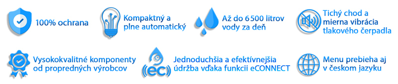 Odoo • Text a obrázok