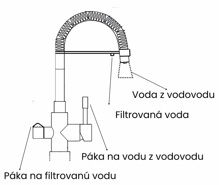 Odoo • Obrázok a text