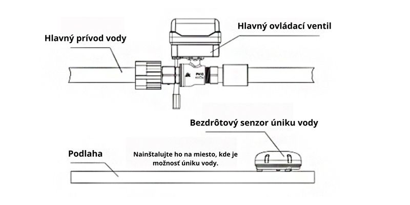 Odoo • Obrázok a text